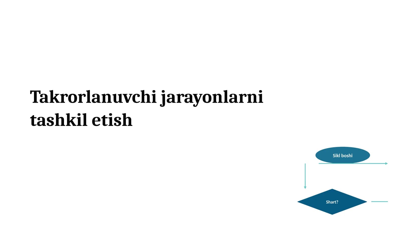 Takrorlanuvchi jarayonlarni tashkil etish