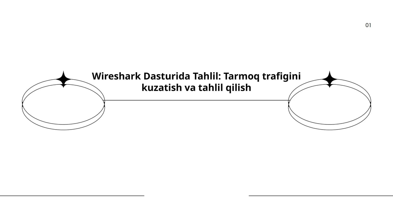 Wireshark Dasturida Tahlil: Tarmoq trafigini kuzatish va tahlil qilish