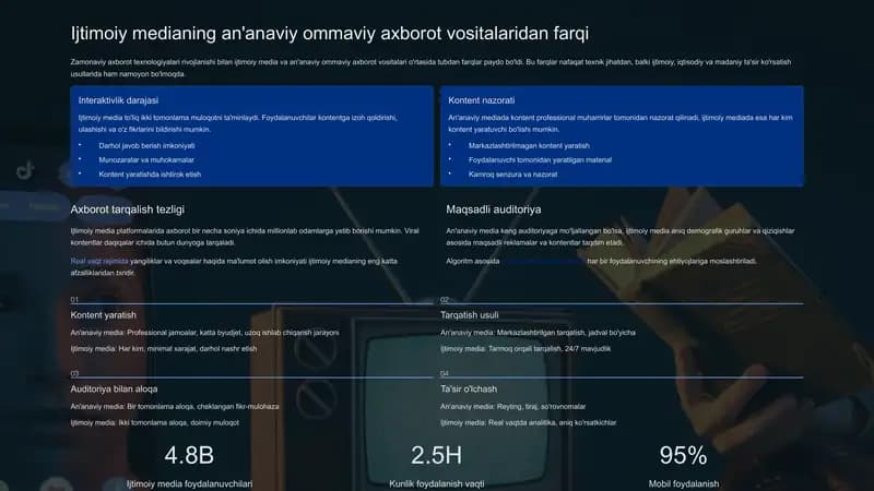 Ijtimoiy medianing an'anaviy ommaviy axborot vositalaridan farqi