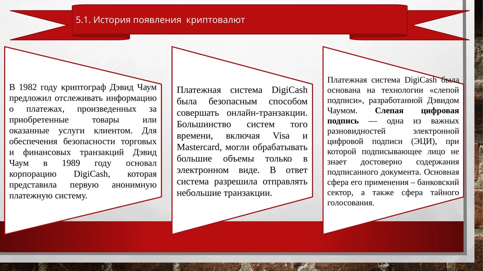 История появления криптовалют