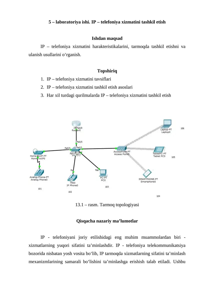 IP – telefoniya xizmatini tashkil etish