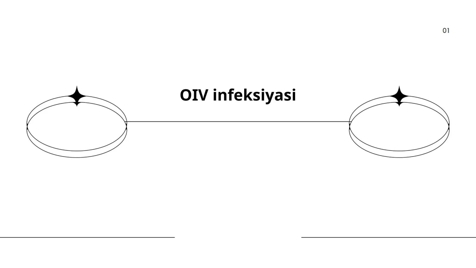 OIV infeksiyasi
