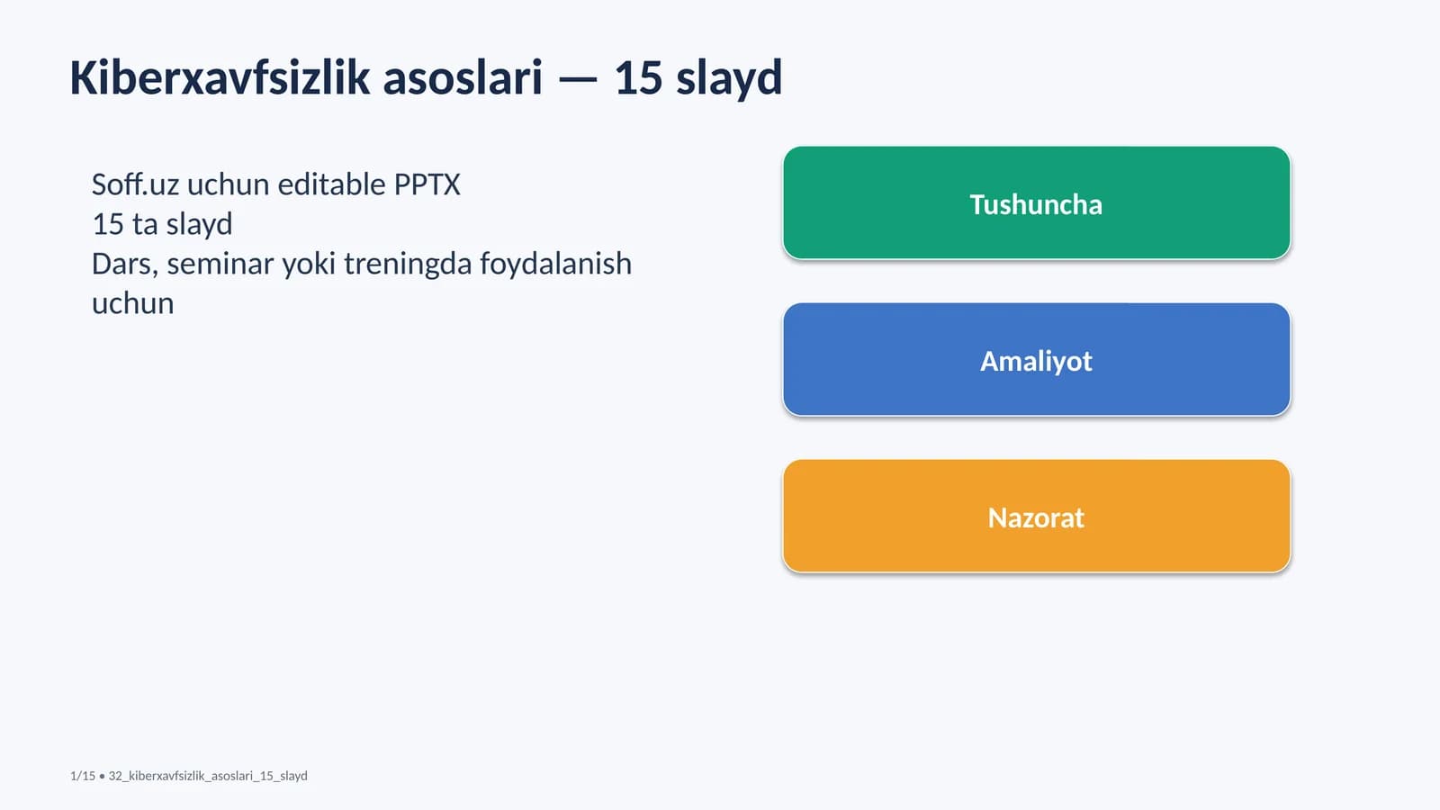 Kiberxavfsizlik asoslari - 15 slayd