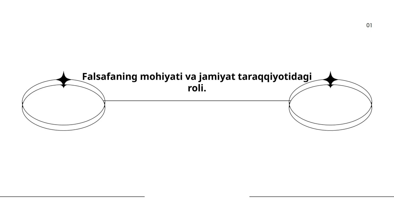 Falsafaning mohiyati va jamiyat taraqqiyotidagi roli