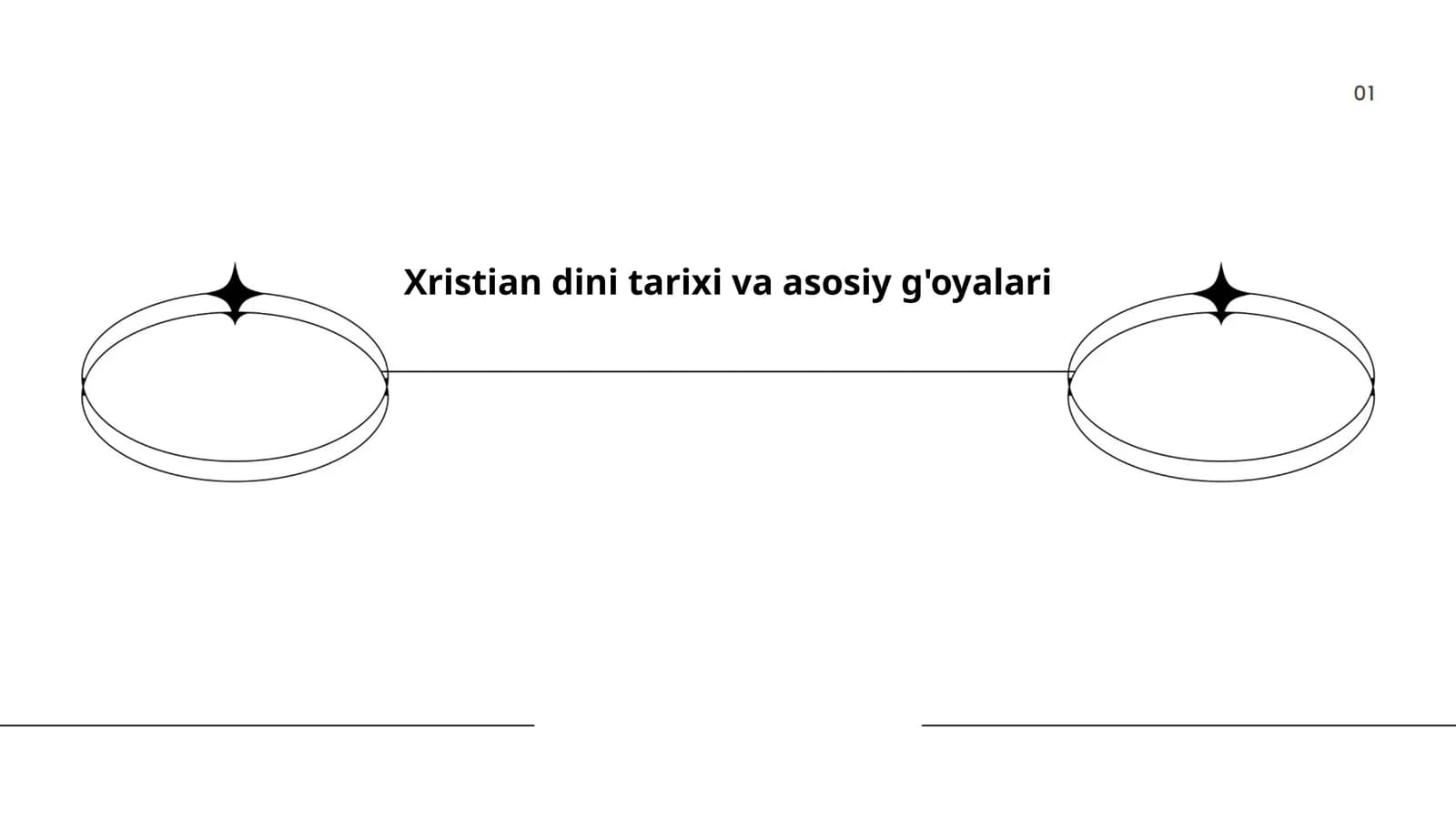 Xristian dini tarixi va asosiy g'oyalari