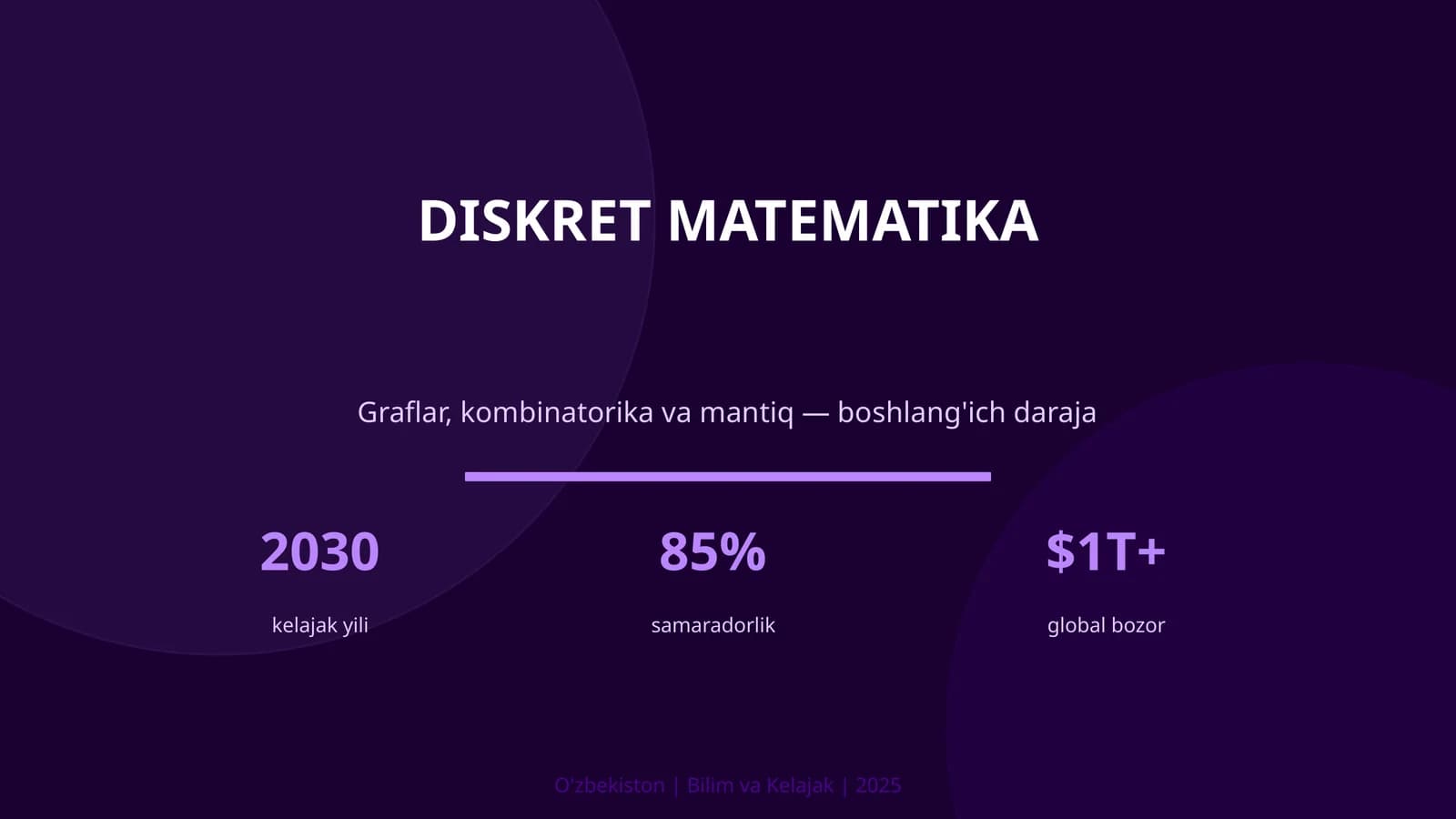 Diskret matematika