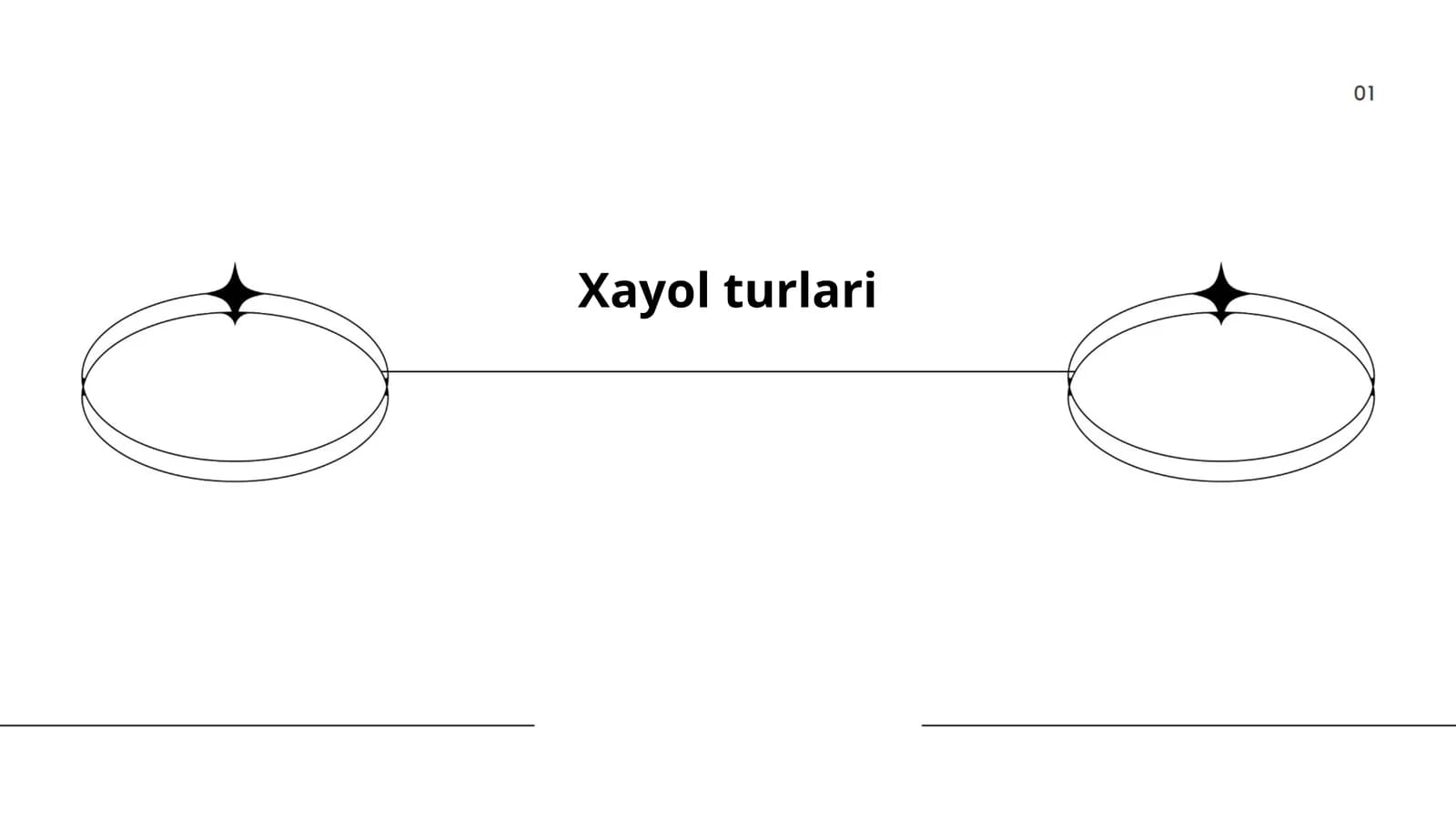 Xayol turlari