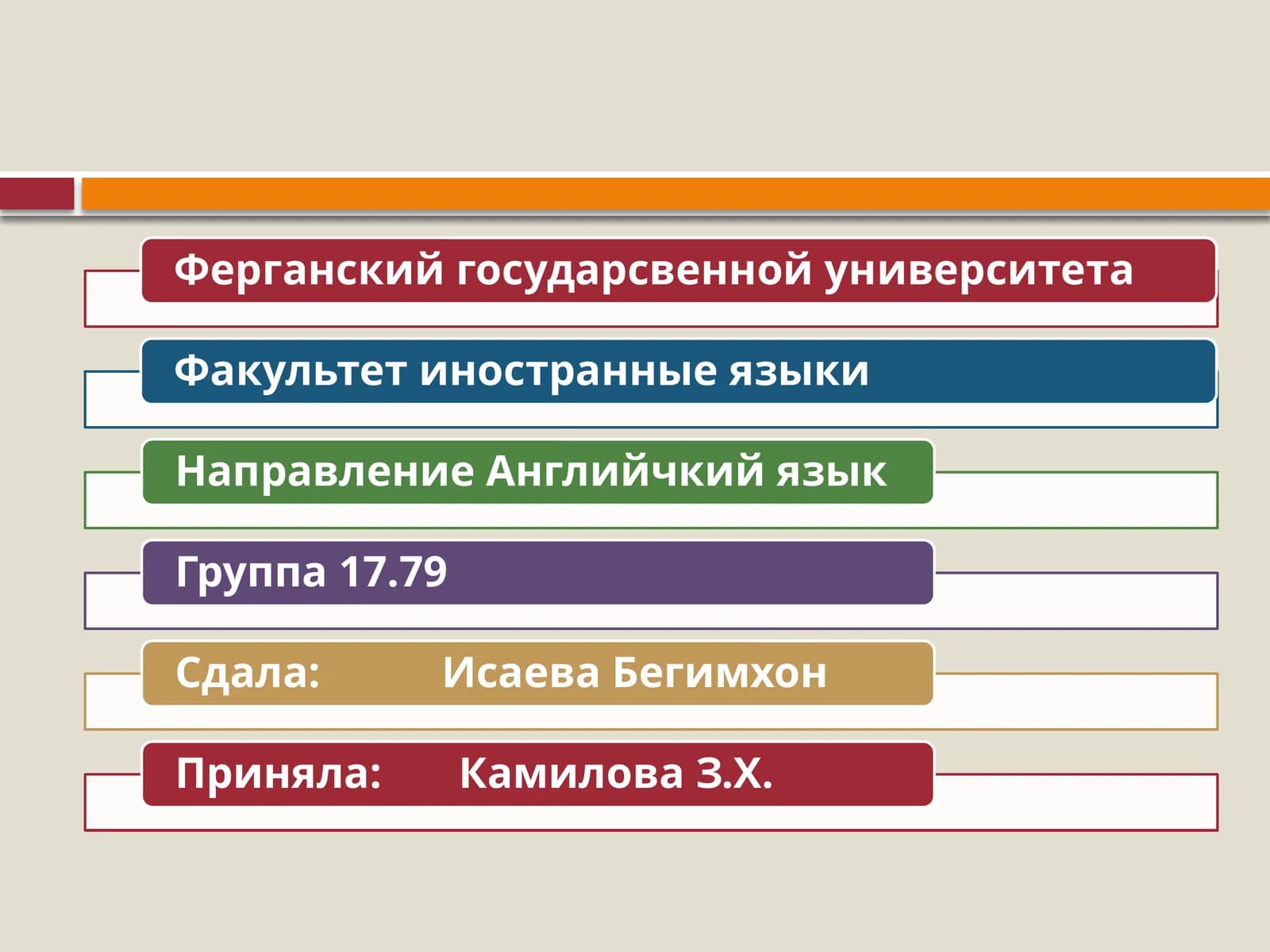 Редактирование звуковых и видео файлов