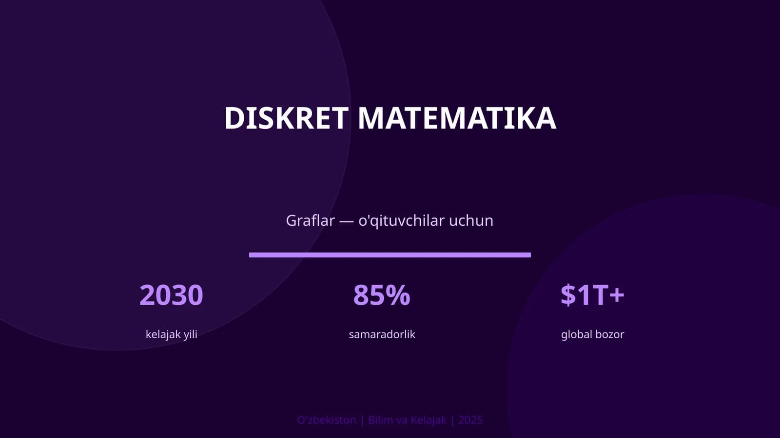Diskret matematika