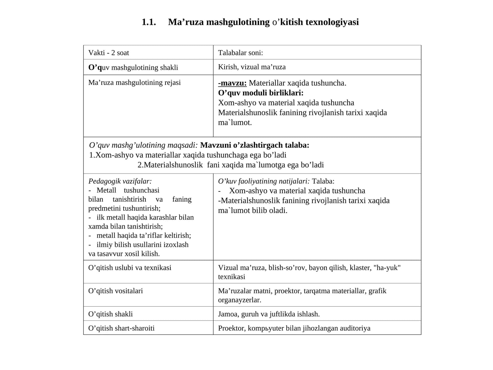 Materiallar xaqida tushuncha