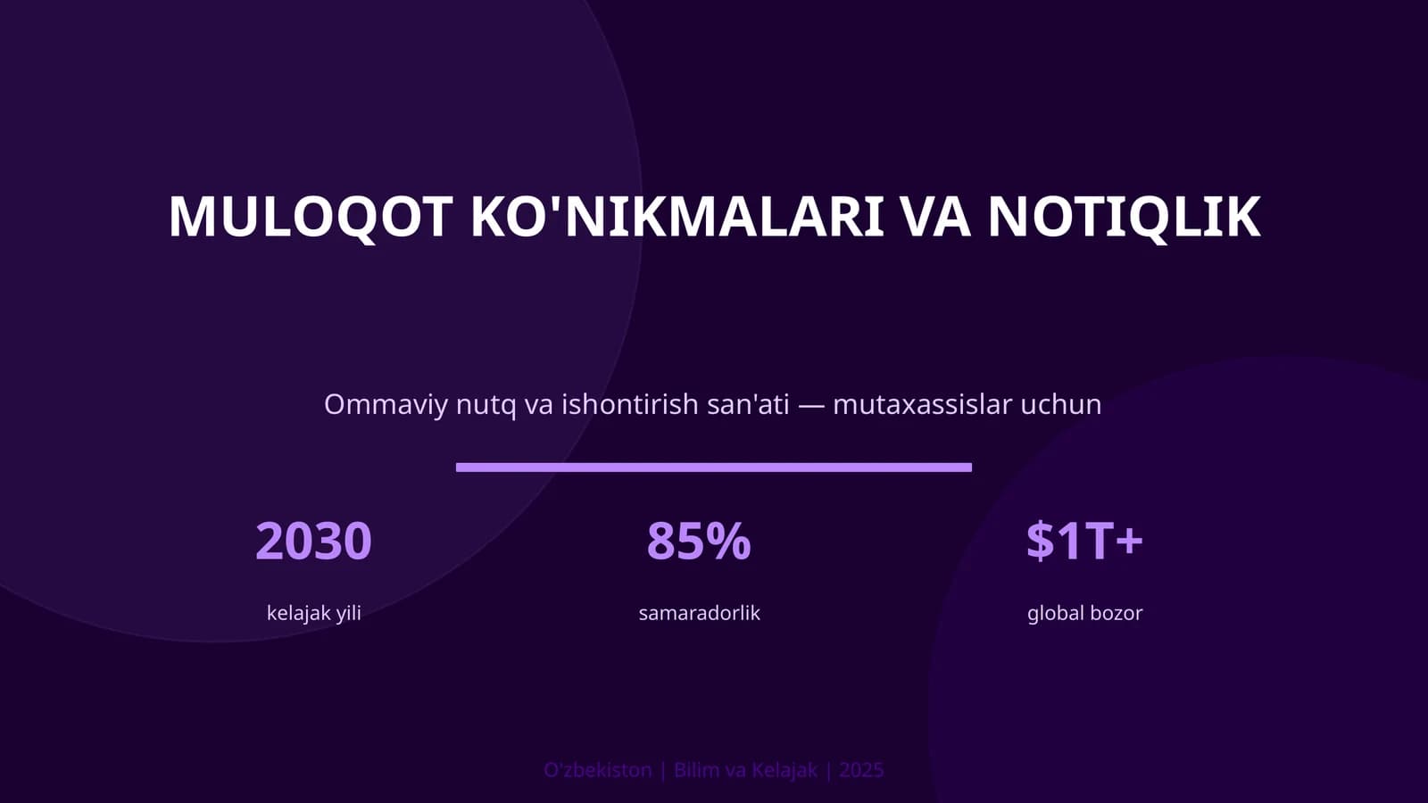 MULOQOT KO'NIKMALARI VA NOTIQLIK