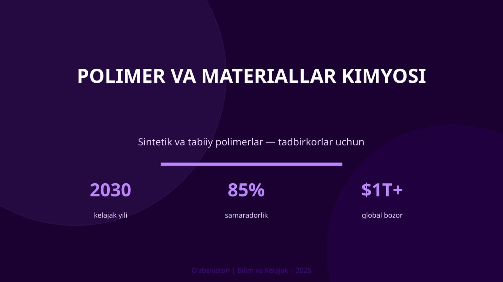 Polimer va materiallar kimyosi
