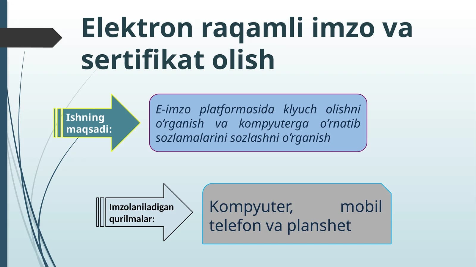 Elektron raqamli imzo va sertifikat olish