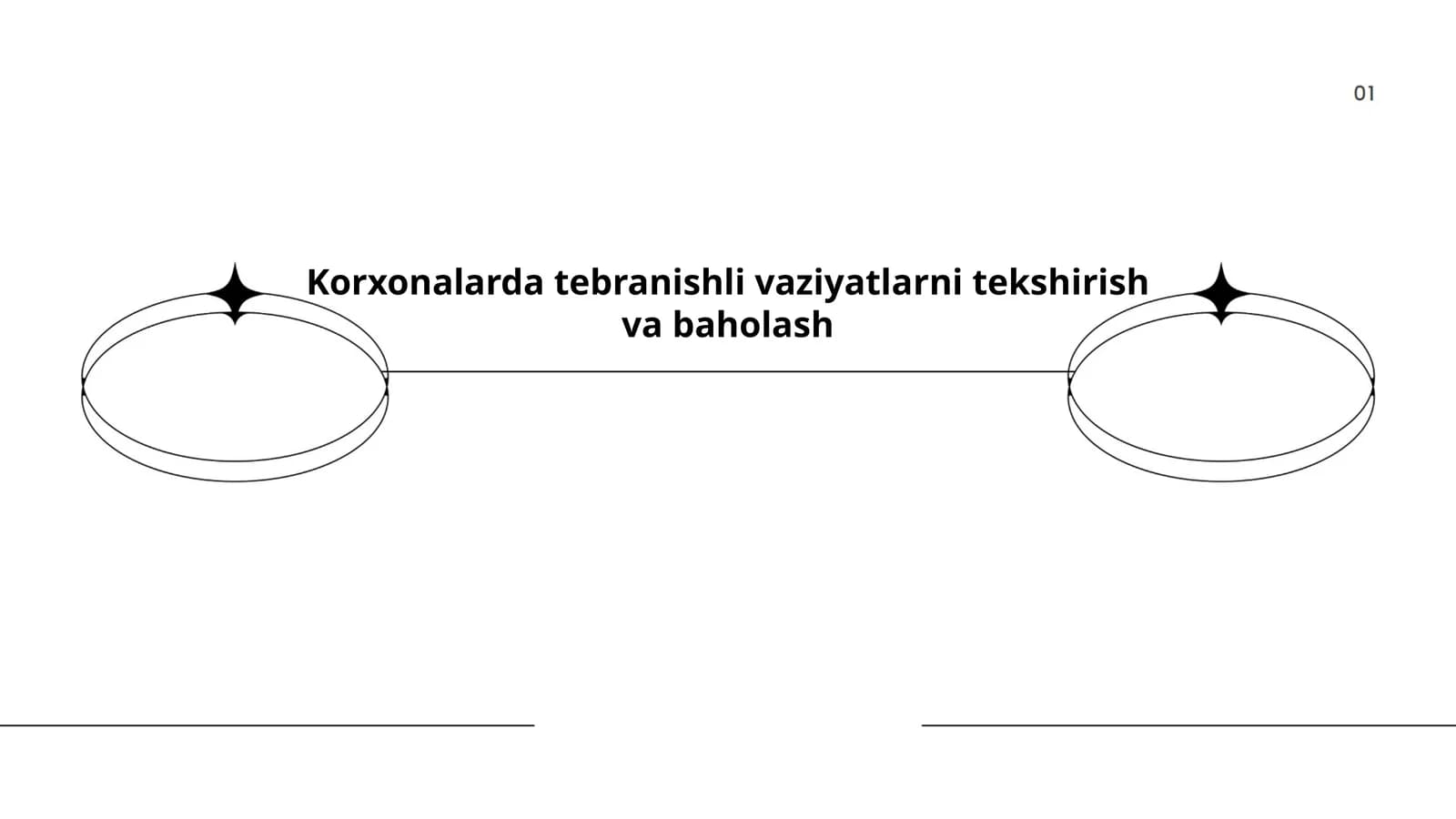 Korxonalarda tebranishli vaziyatlarni tekshirish va baholash
