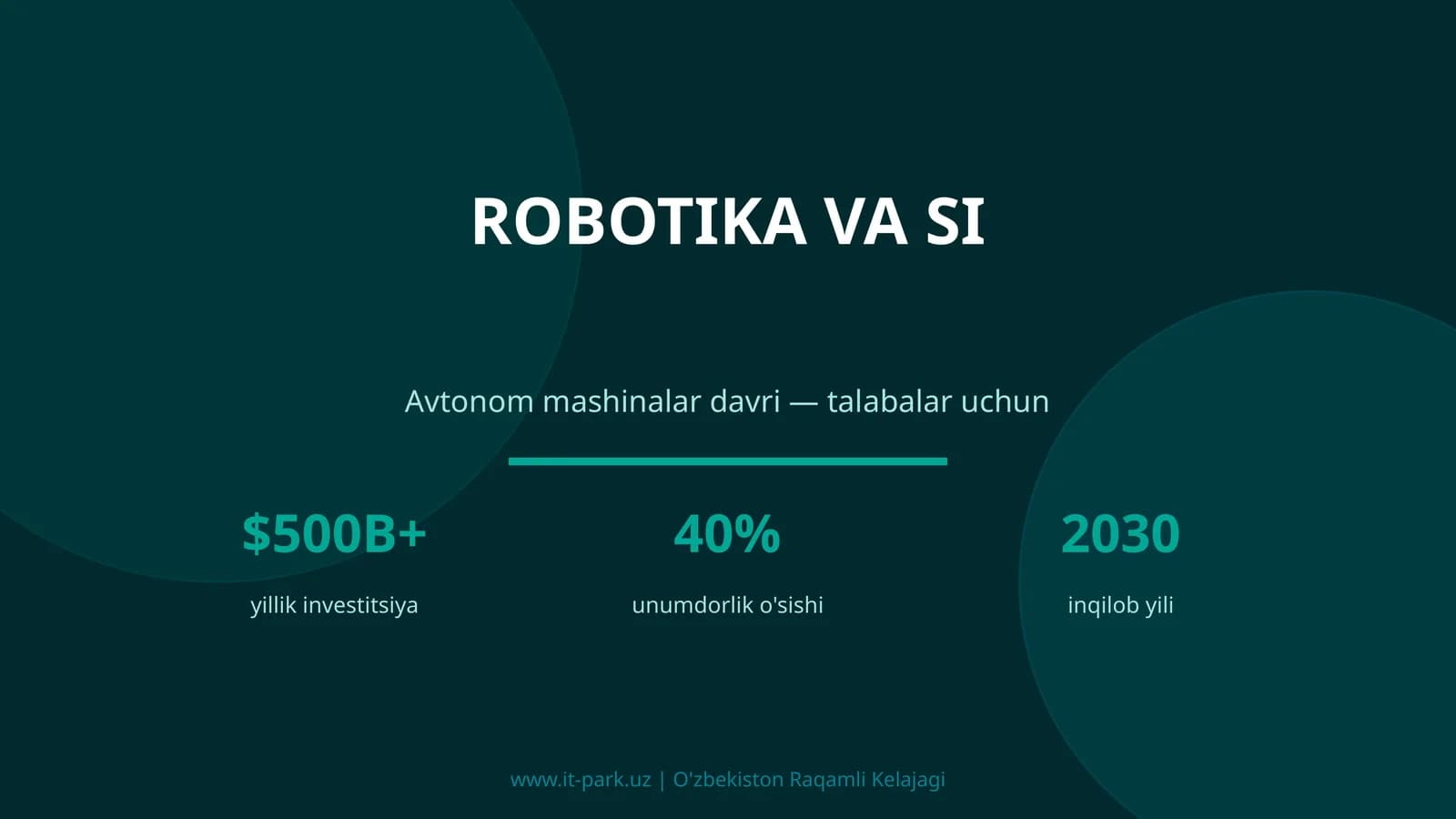 Avtonom mashinalar davri — talabalar uchun
