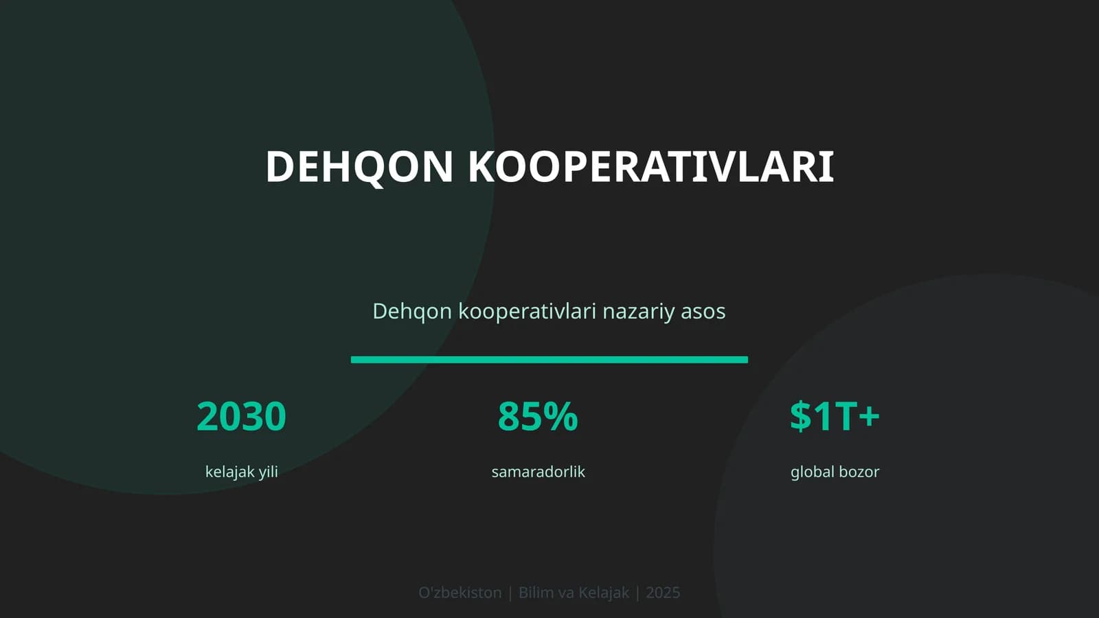 Dehqon kooperativlari