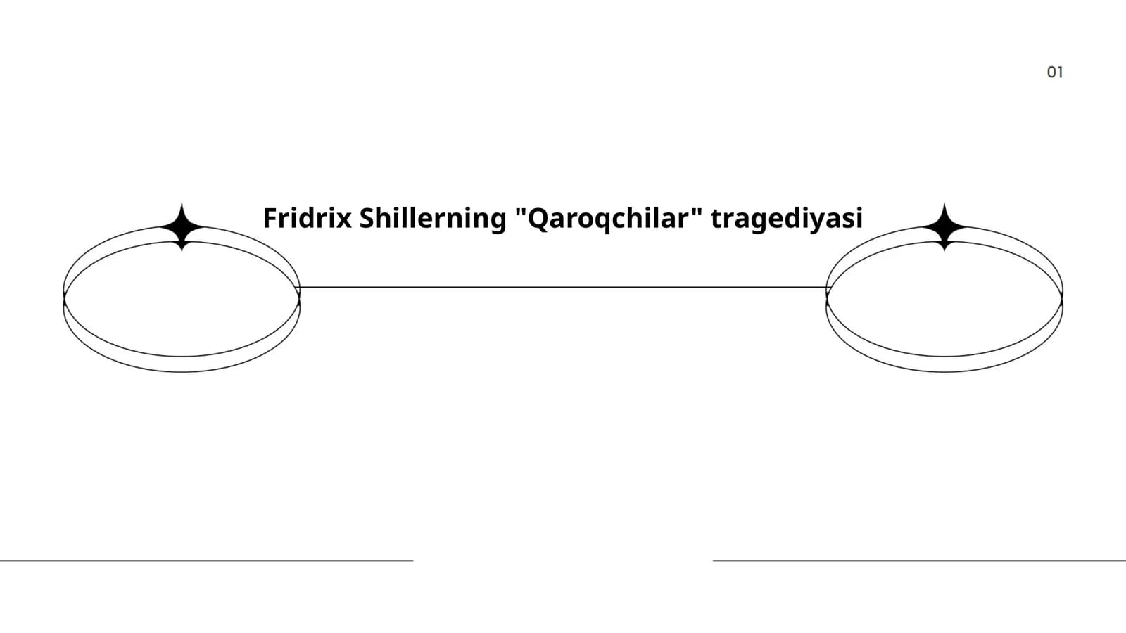 Fridrix Shillerning "Qaroqchilar" tragediyasi