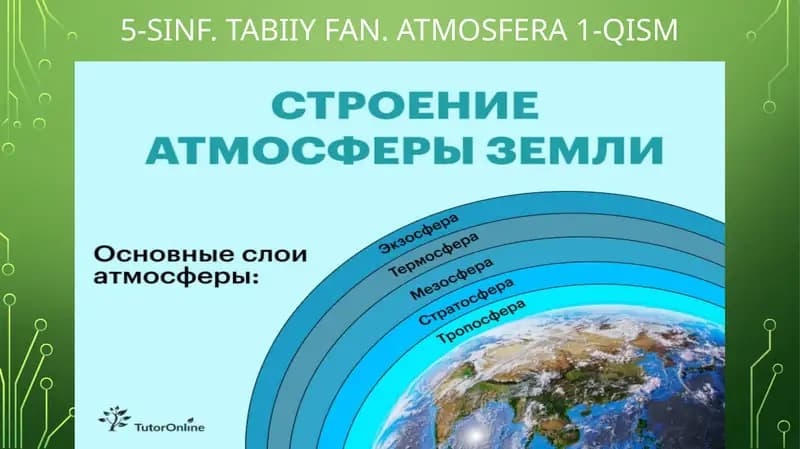 5-sinf.Tabiiyfan.Atmosfera1-qism