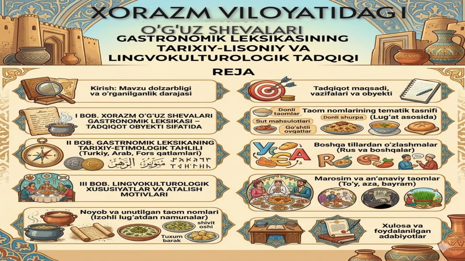 Xorazm sheva