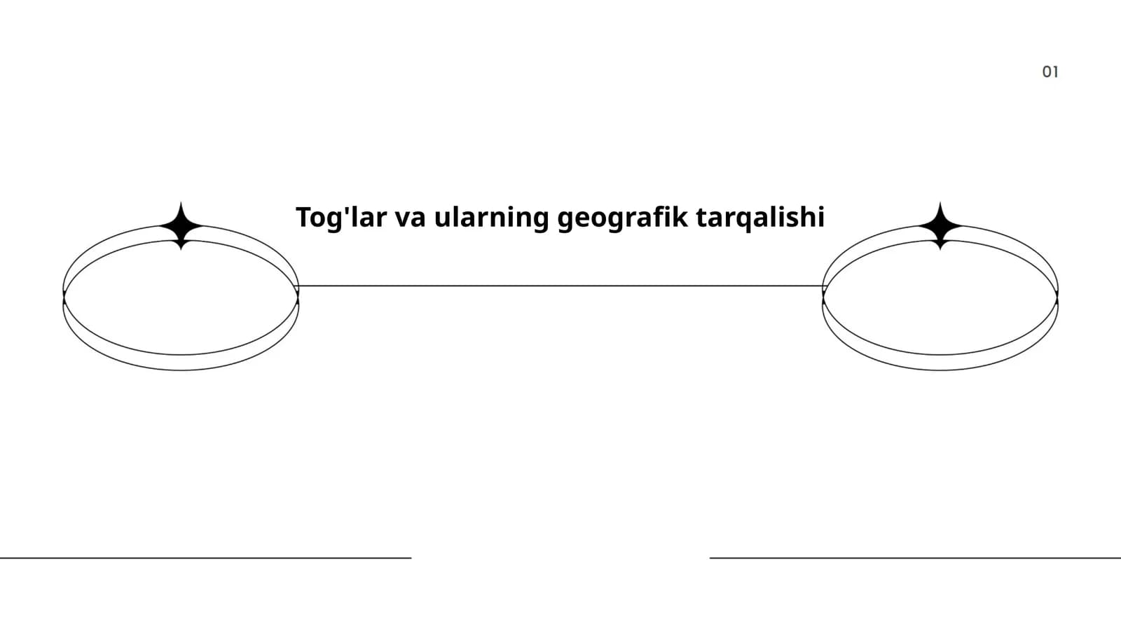 Tog'lar va ularning geografik tarqalishi
