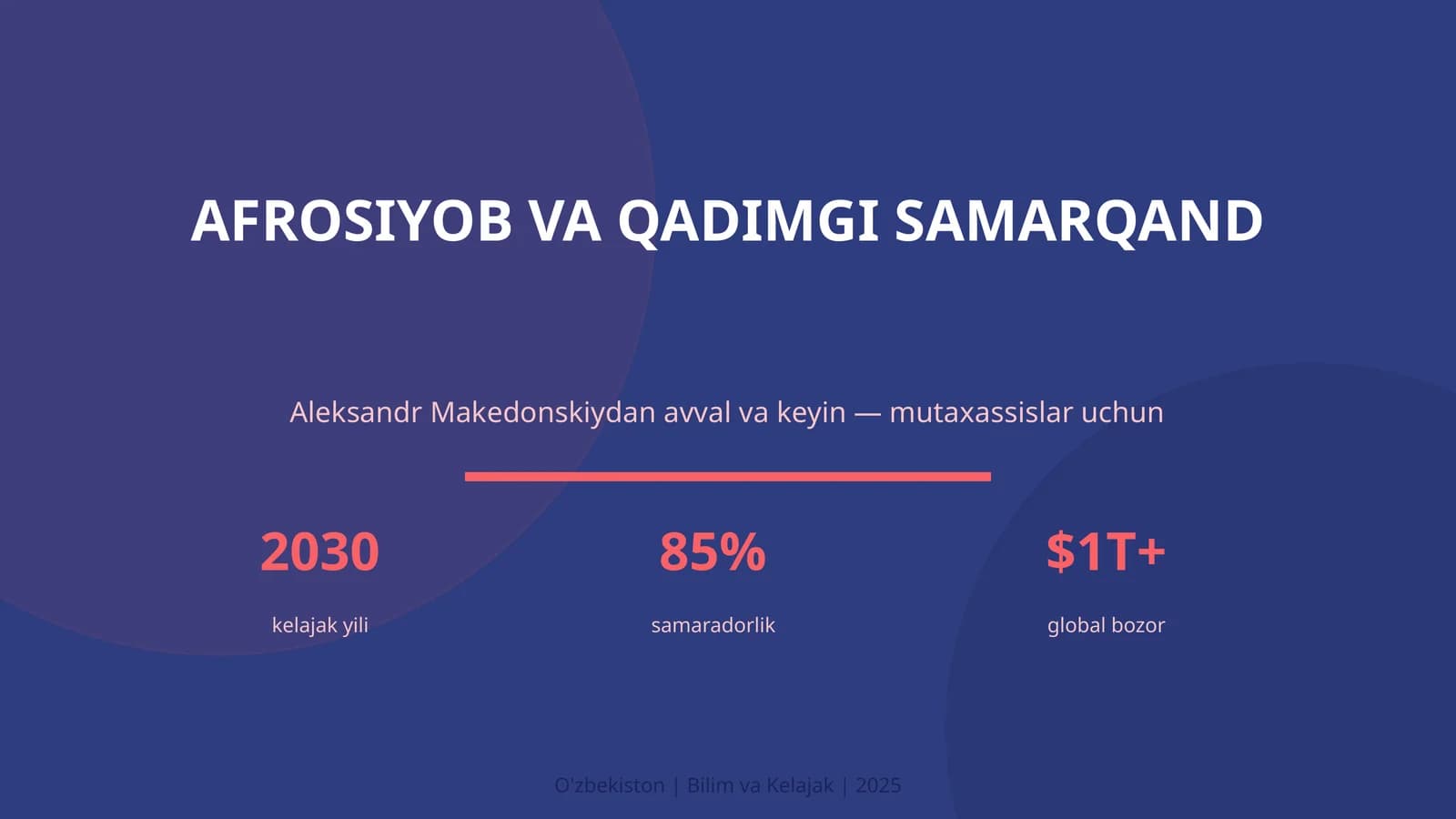 Afrosiyob va qadimgi Samarqand