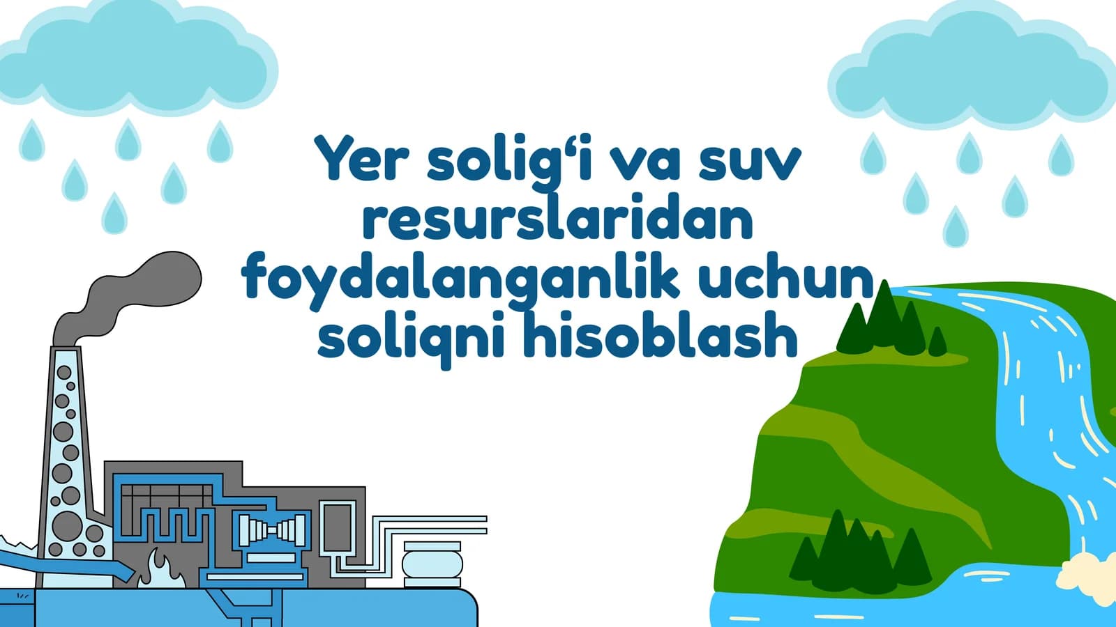 Yer solig‘i va suv resurslaridan foydalanganlik uchun soliqni hisoblash