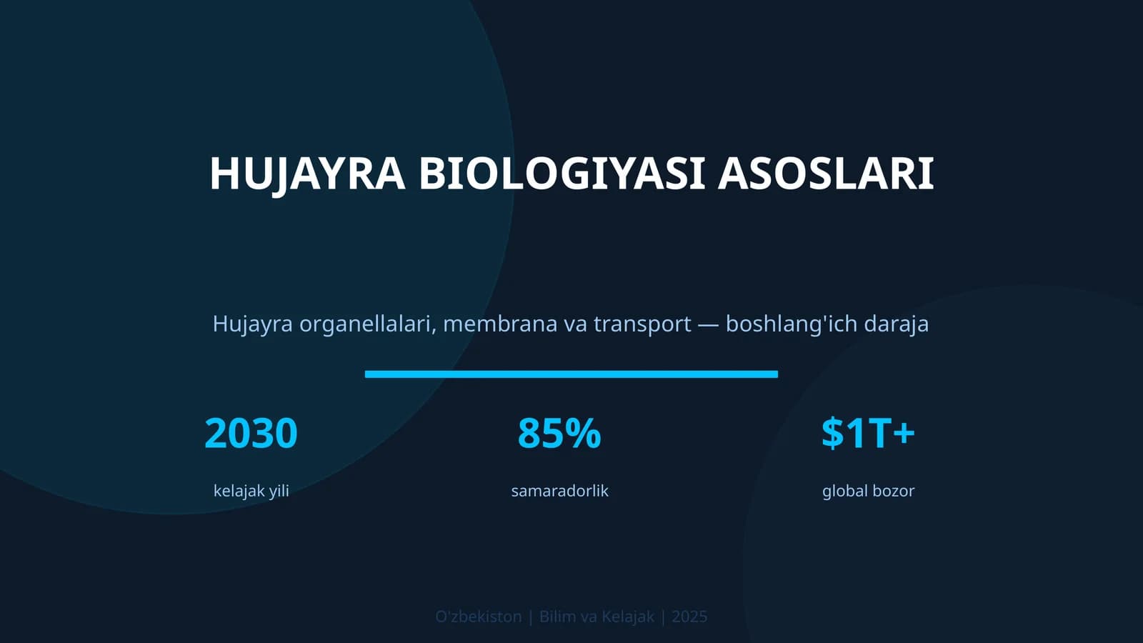 HUJAYRA BIOLOGIYASI ASOSLARI