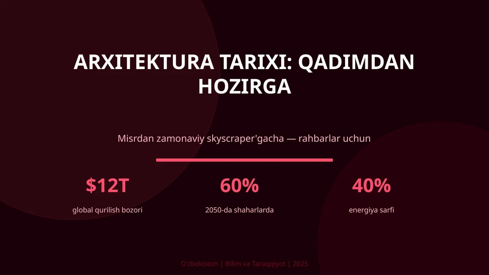 Arxitektura tarixi: Qadimdan hozirga