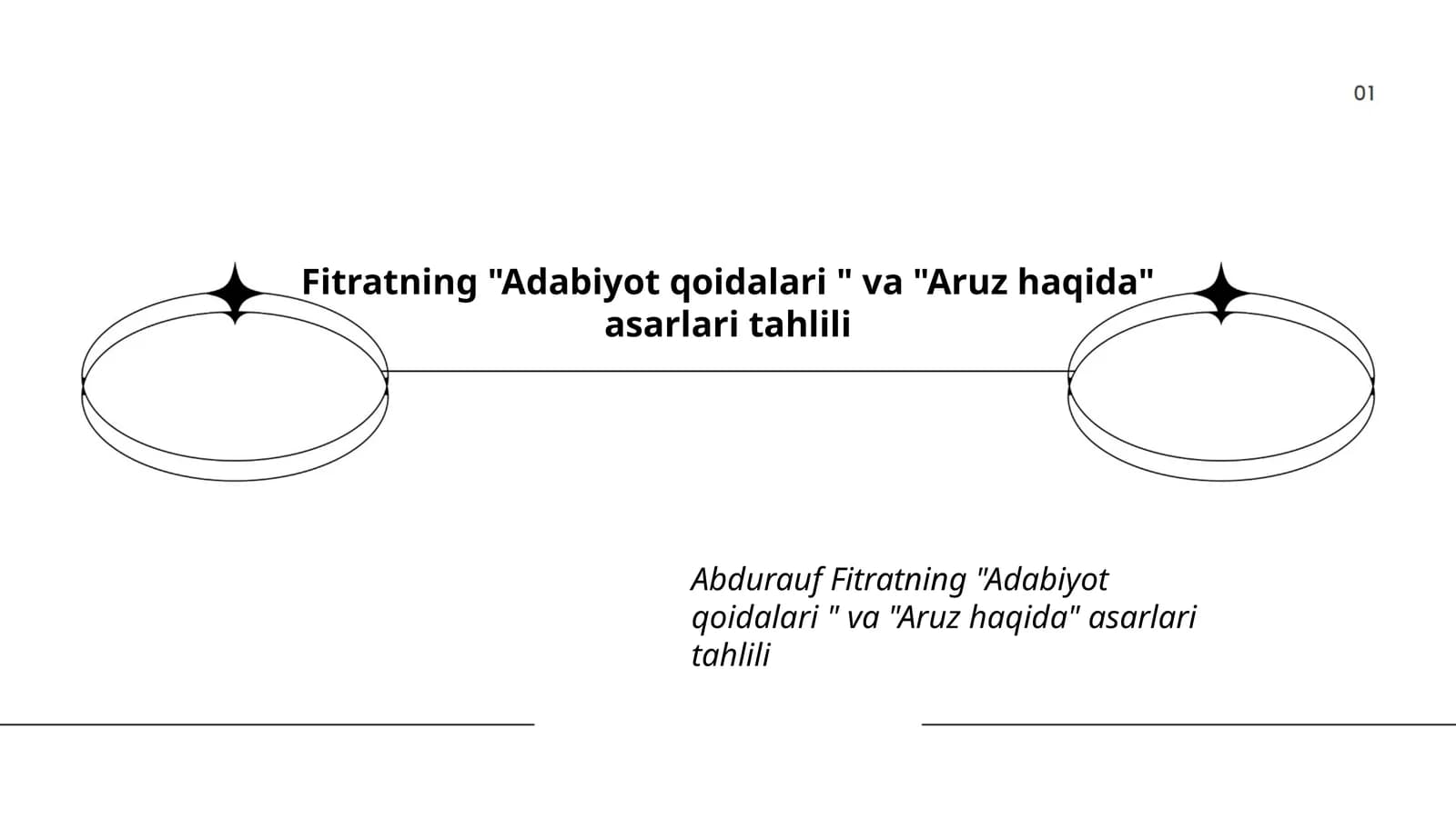 "Adabiyot qoidalari" va "Aruz haqida" asarlari tahlili