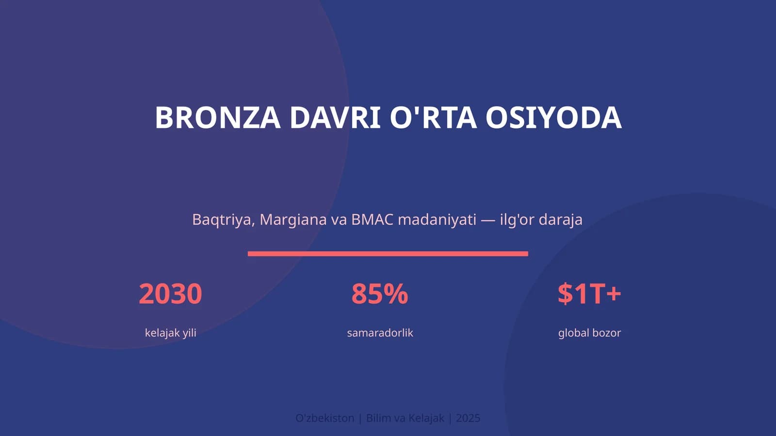 Bronza davri O'rti Osiyoda