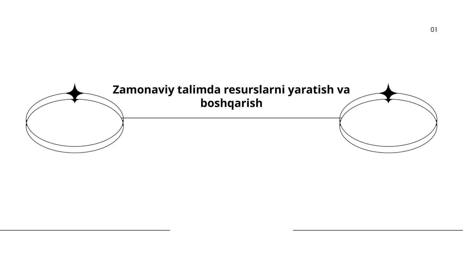 Zamonaviy talimda resurslarni yaratish va boshqarish