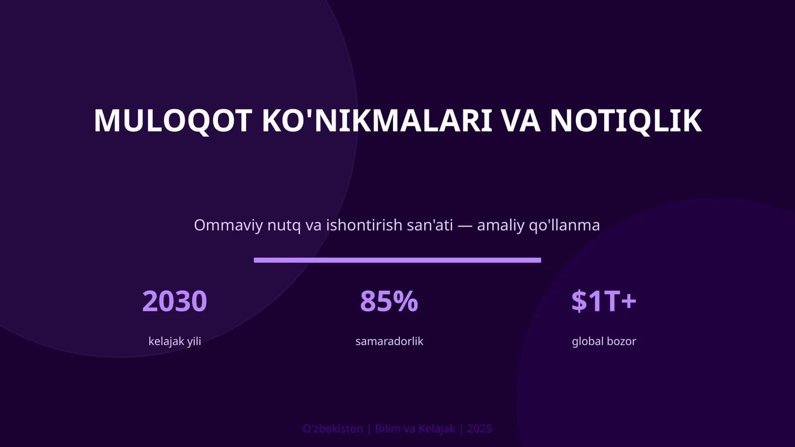 MULOQOT KO'NIKMALARI VA NOTIQLIK