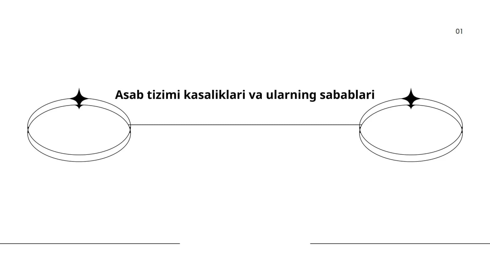 Asab tizimi kasaliklari va ularning sabablari