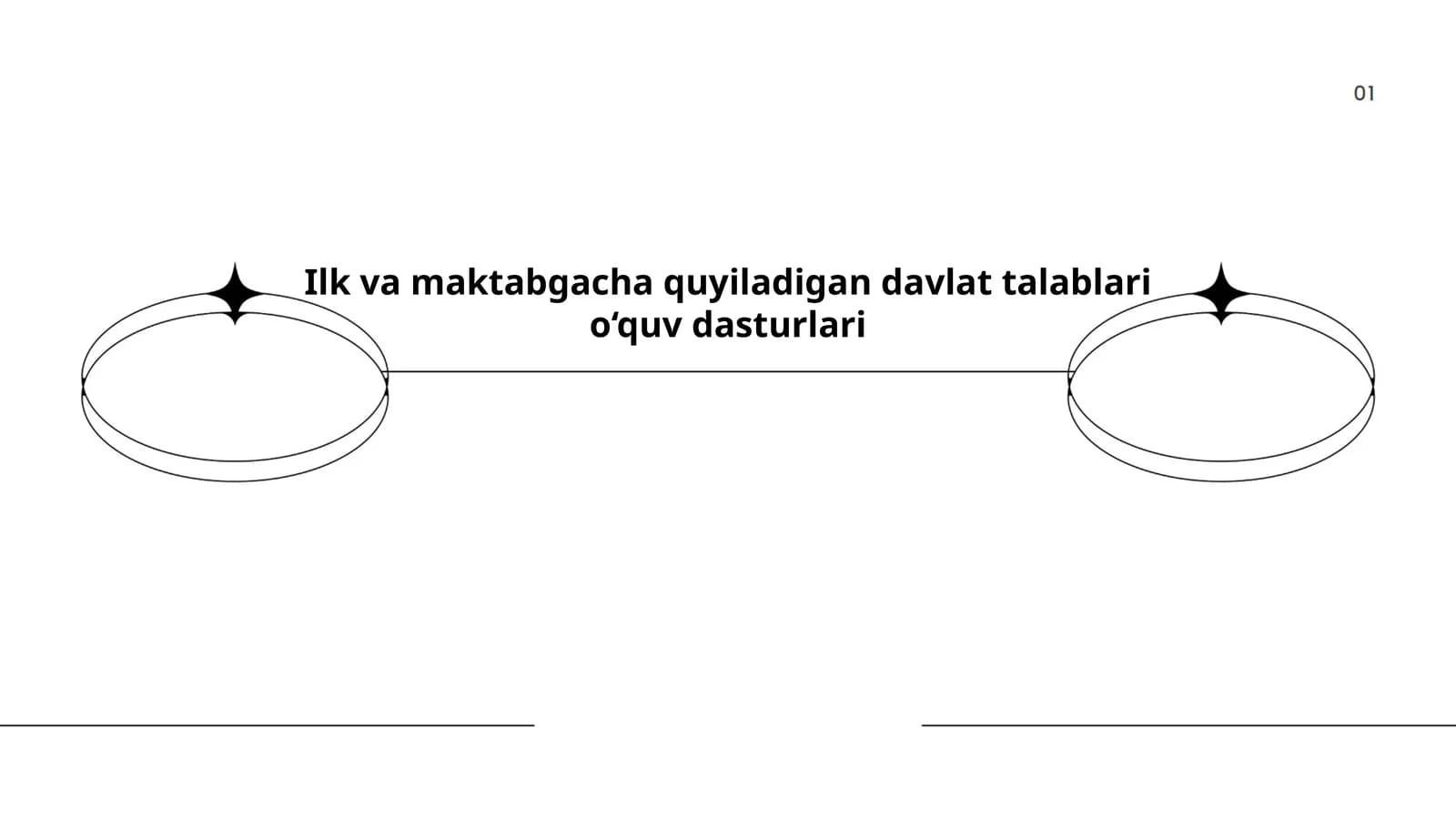 Ilk va maktabgacha quyiladigan davlat talablari o‘quv dasturlari