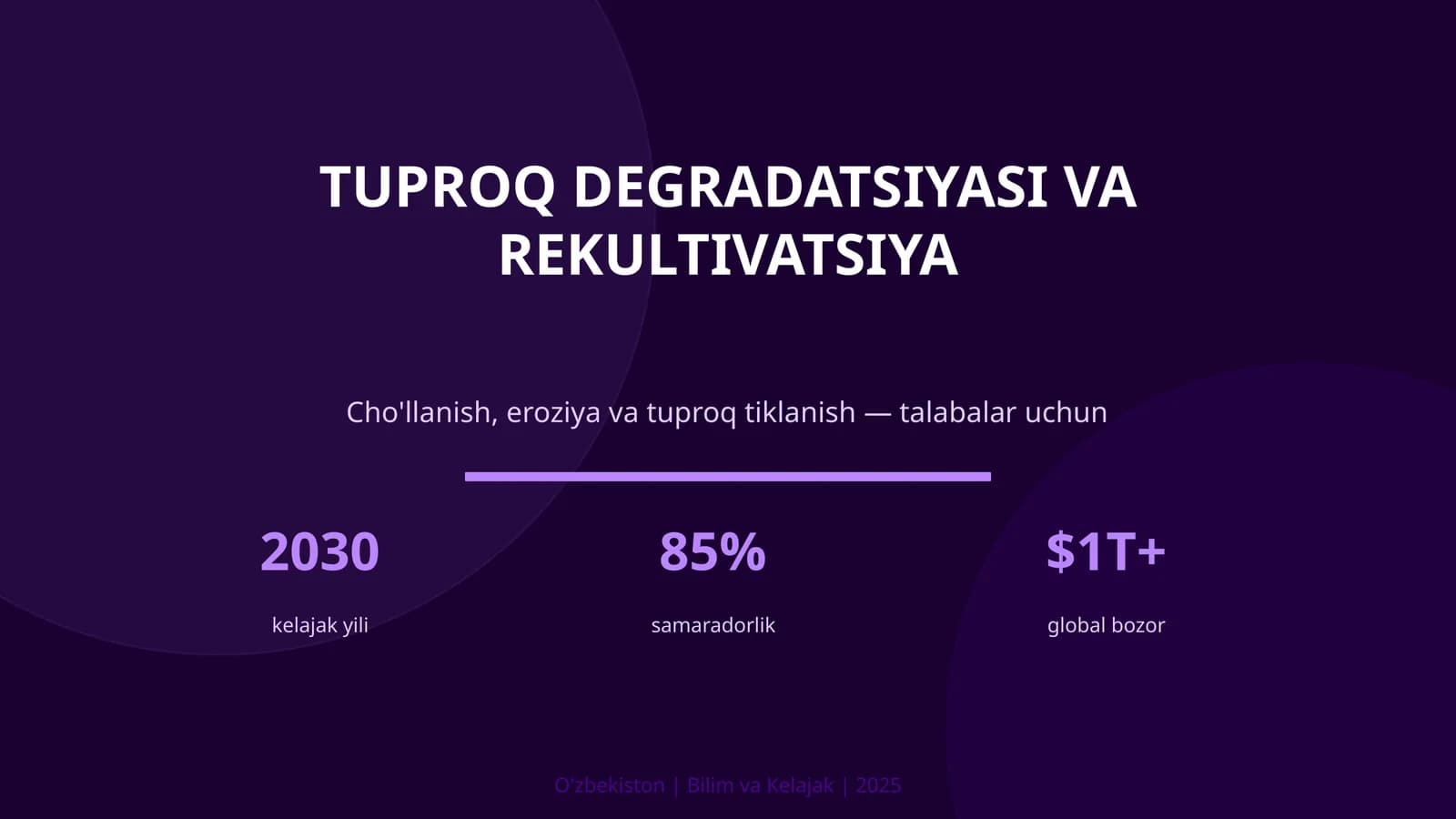 Tuproq degradatsiyasi va rekultivatsiya