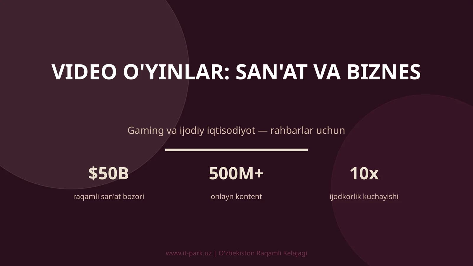 Video o'yinlar: san'at va biznes