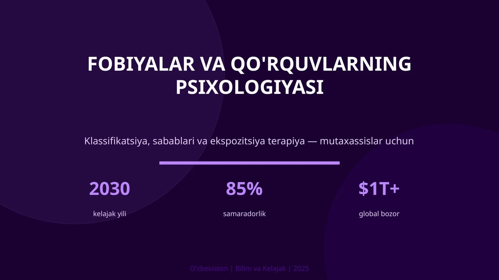 FOBİYALAR VA QO'RQUVLARNING PSIXOLOGIYASI