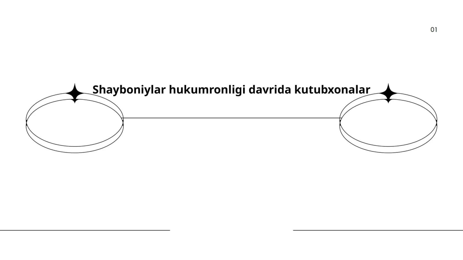 Shayboniylar hukumronligi davrida kutubxonalar