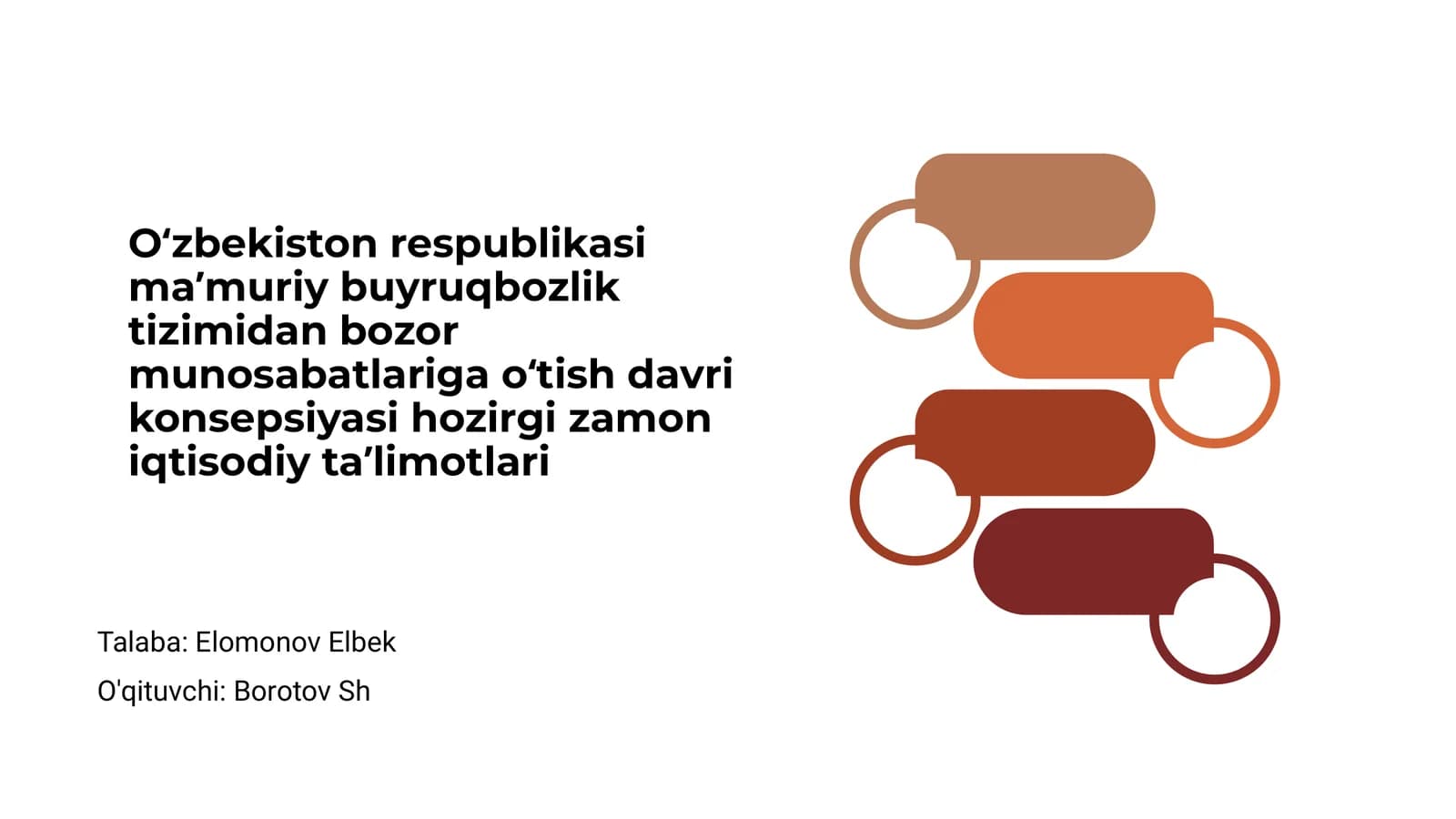 Bozor munosabatlariga o‘tish davri konsepsiyasi