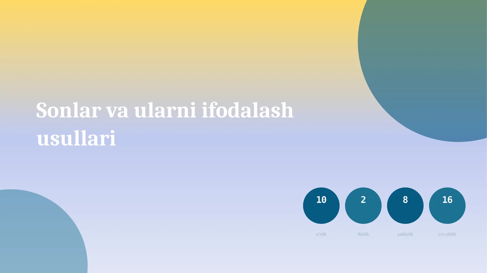 Sonlar va ularni ifodalash usullari
