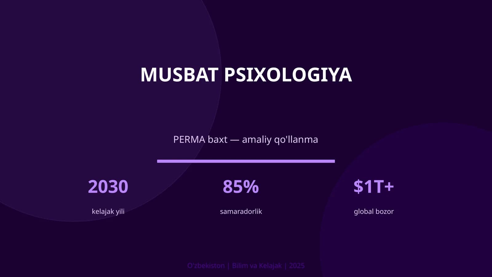 PERMA baxt — amaliy qo'llanma