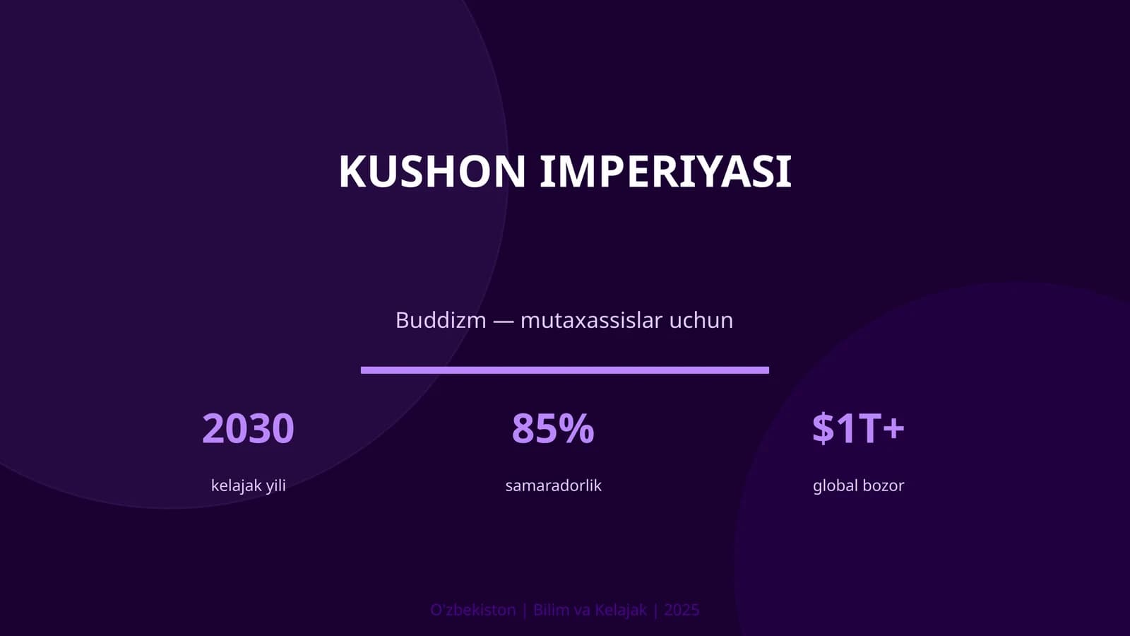 Kushon imperiyasi