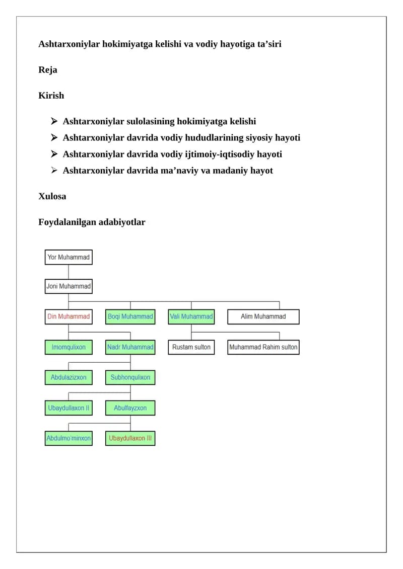 Ashtarxoniylar hokimiyatga kelishi va vodiy hayotiga ta’siri