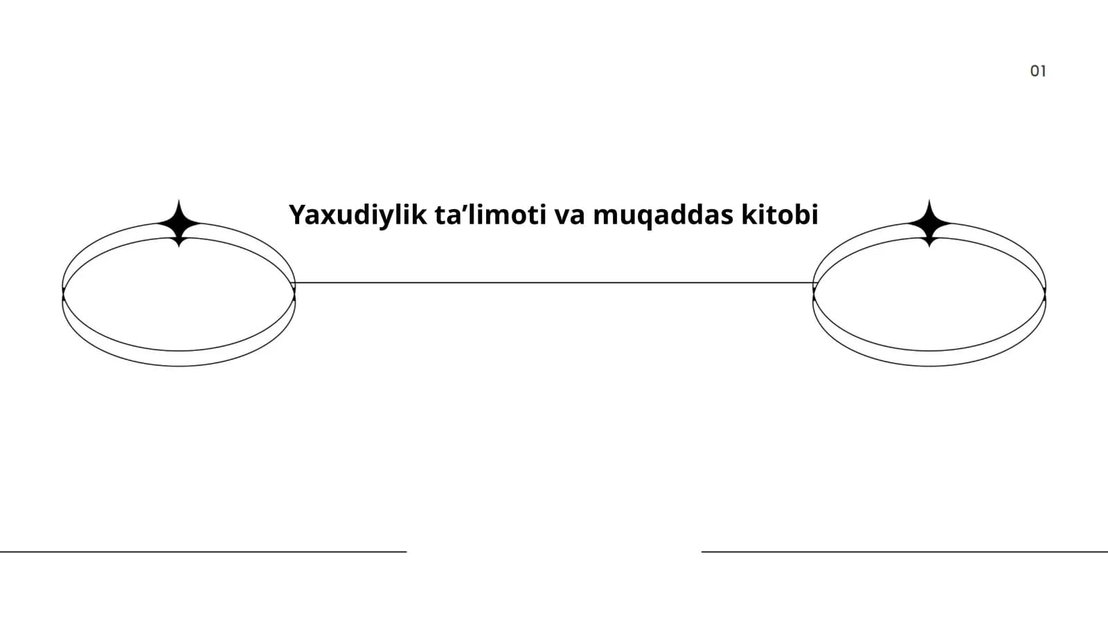 Yaxudiylik ta’limoti va muqaddas kitobi