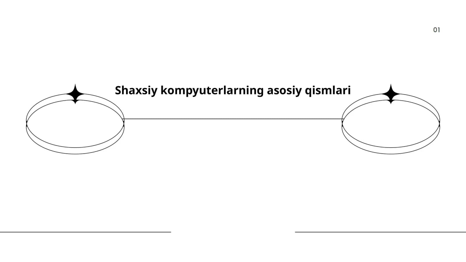 Shaxsiy kompyuterlarning asosiy qismlari