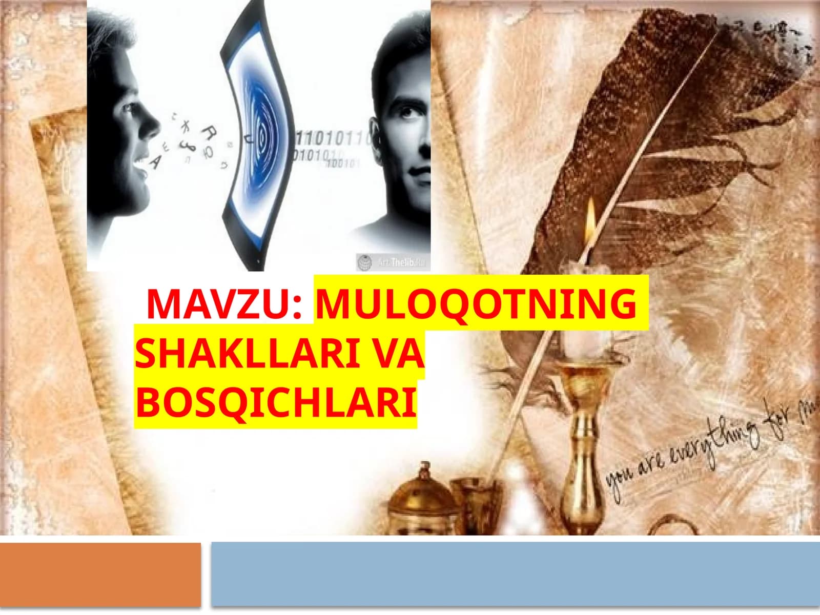Muloqotning shakllari va bosqichlari