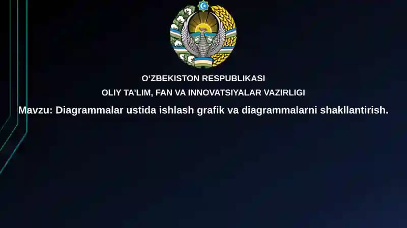 Diagrammalar va grafikalar turlari