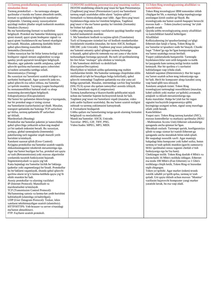 Tarmoq protokollarining asosiy xususiyatlari nimalardan iborat