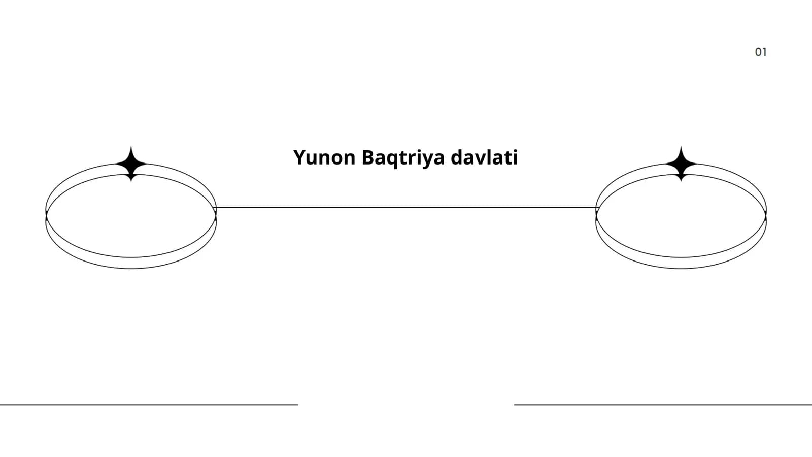 Yunon Baqtriya davlati