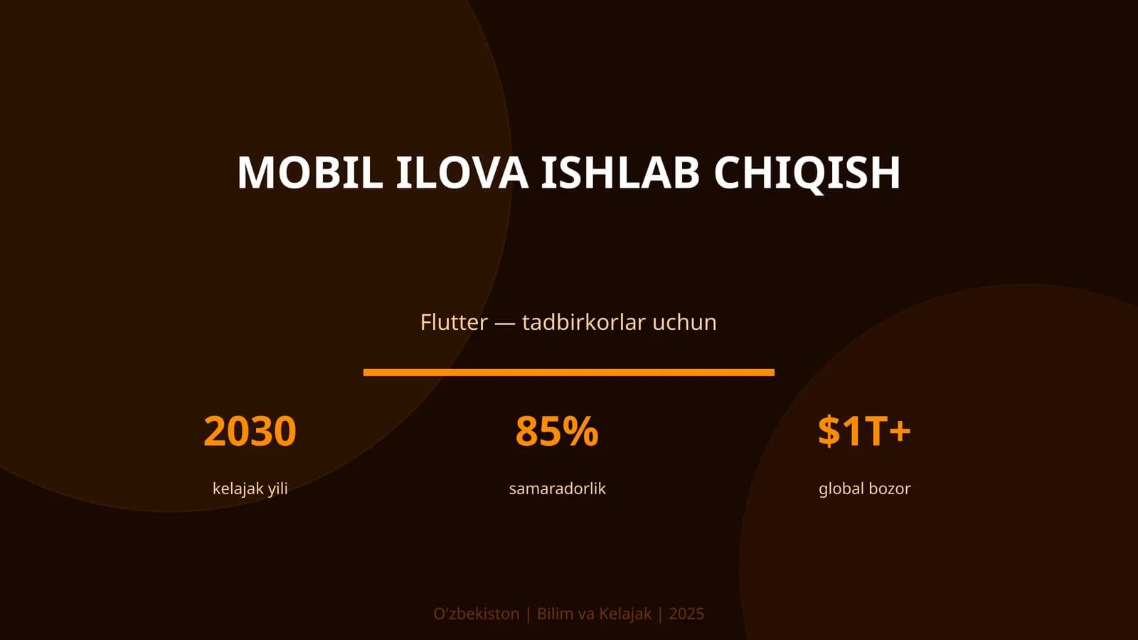 Mobil ilova ishlab chiqish